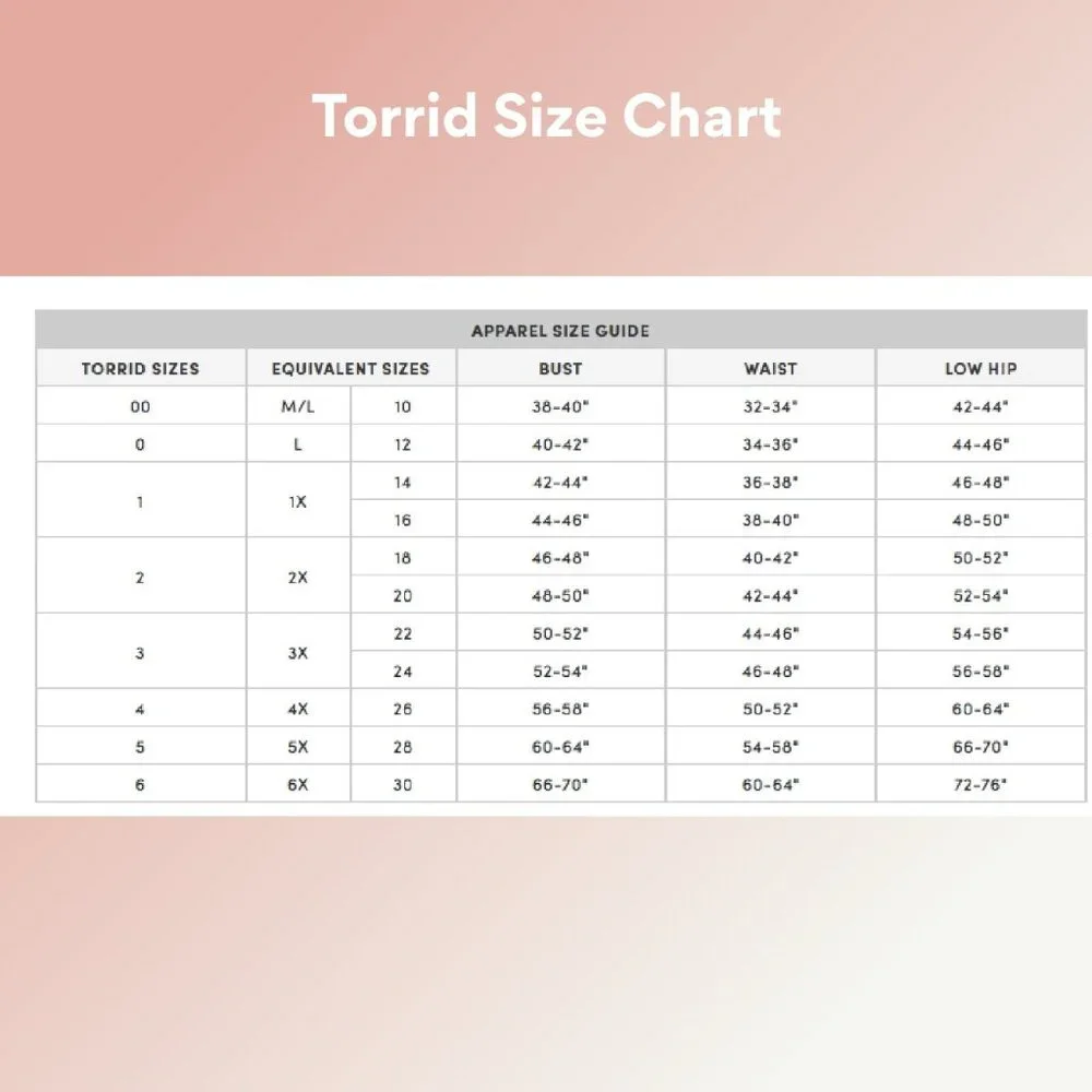 Torrid Womens Studio Knit Surplice Dress Sunflower Floral Stretch Size 3X - Picture 11 of 13